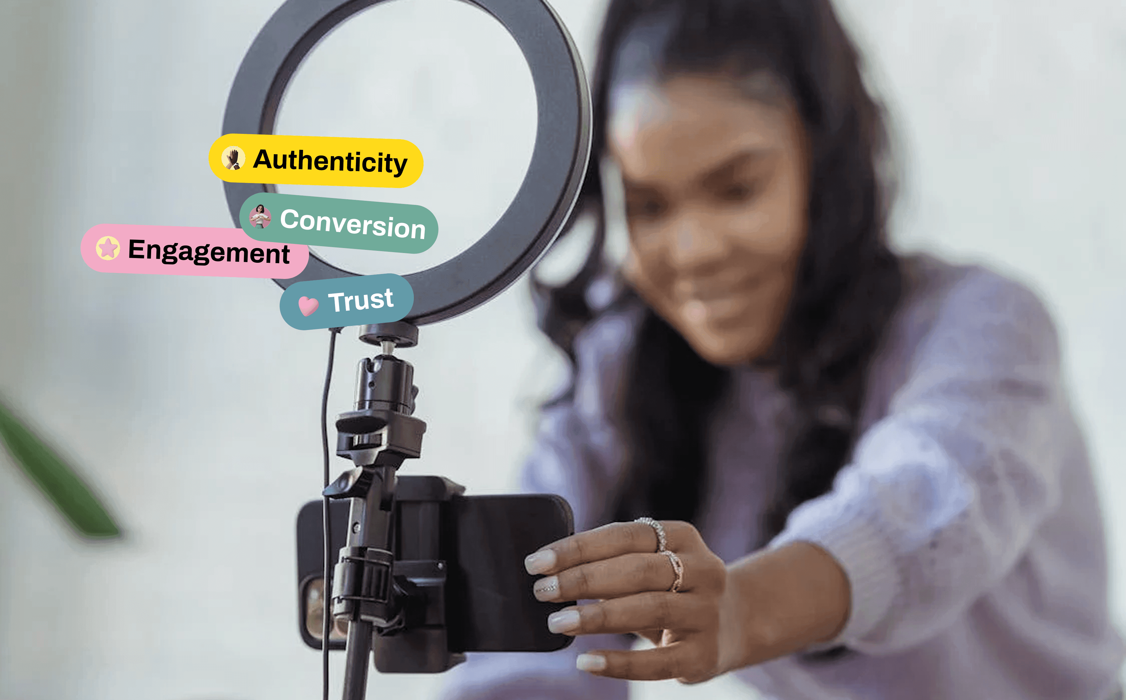 authencity conversion engagement